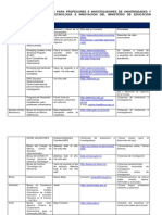 Convocatorias de Becas para Investigadores y Prefesores