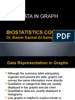 BIO Graphics For Data Analysis