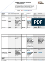 Unit2 Research Audits 3