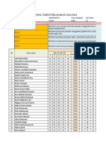 Daftar Nilai Seni Budaya Kelas VII D Semester Ganjil (2021-2022)