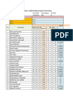 Daftar Nilai B & S Arab XI Bahasa Semester Ganjil (2021-2022)