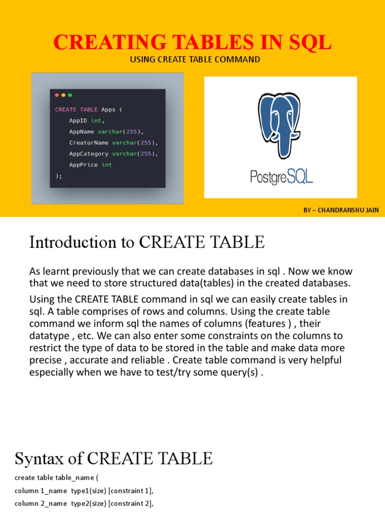Creating Tables in SQL: Using Create Table Command | PDF | Relational ...