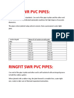 Selfit SWR PVC Pipes