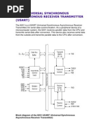 8251 Universal Synchronous A Synchronous Receiver Transmitter