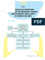 Bab III, Keunggulan Dan Keterbatasan Antarruang Serta Peran Pelaku Ekonomi Dlam Suatu Perekonomian