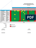 Daftar Hadir Perangkat Desa