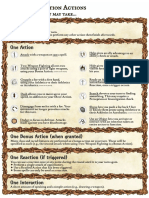 1453821-DnD Actions - Quick Reference PDF by Dungeon Influence