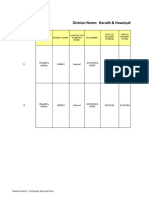 GCPD - INCIDENT REGISTRY-Azmeel TCF - 1 - 05 December 2021