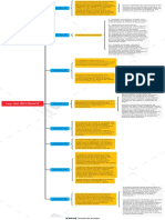 Ley Del Infonavit PDF