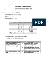 Laporan Pelaksanaan Catch Up Plan 2021