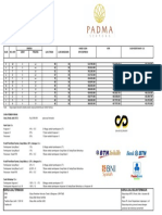 Price List Padma Serpong Ready Stok