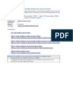 COVID-19 Daily Deaths by Date of Death: Title: Summary