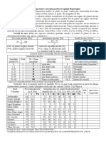 2021 LP 4 GA Evaluarea Reactiei Plantelor La Boli