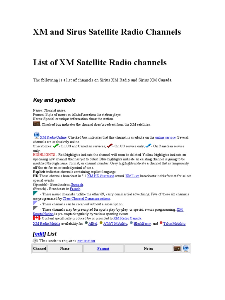 List of XM Satellite Radio Channels Radio Broadcasting Talk Radio