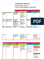 KPMPerkasaku Catch Up Plan & RPT Panitia MT