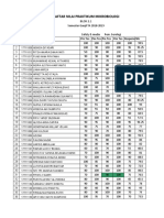 Daftar Nilai Praktikum Mikrobiologi: Kelompok A No Nim Nama Pre Tes Pos Tes Pre Tes Pos Tes Responsina