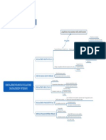 MODUL 9 KB 3