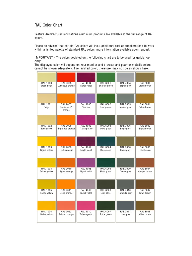 RAL Color Chart: Important - Only | PDF
