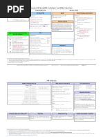 Download Unicode UTF-8 with PHP 53 MySQL 55 and HTML5 Cheat Sheet by Franois Cardinaux SN55256726 doc pdf