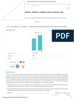 Pakistan Wind Energy Market - 2021 - 26 - Industry Share, Size, Growth - Mordor Intelligence