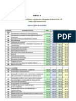 Tabela dezembro - DPE/SP