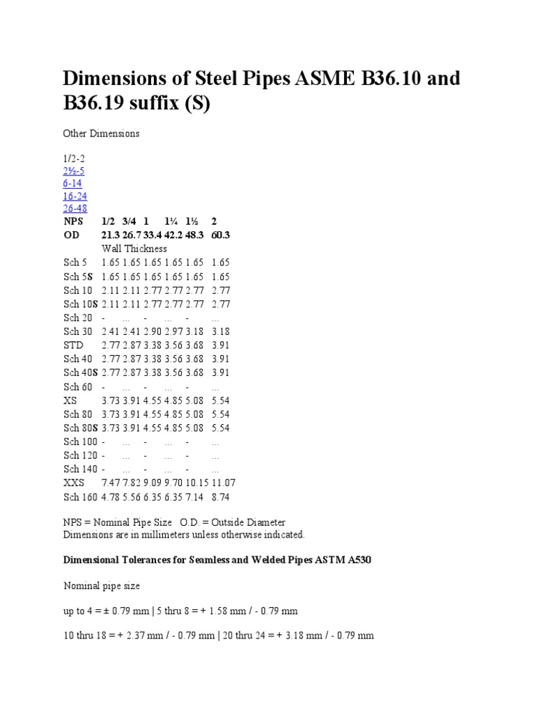 Dimensions of Steel Pipes ASME B36.10 and B36.19 Suffix (S) : NPS 1/2 3 ...