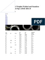 Dimensions & Weights Welded and Seamless Wrought Steel Pipe ASME B36.10