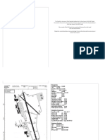 PA34 Checklist