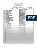 Pembagian Kelas X 2021-2022