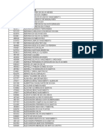 Lista de beneficiários com nome e número de processo