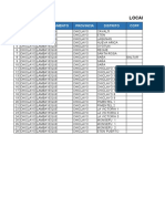 Locales para La Primera Jornada de Capacitacion 2021