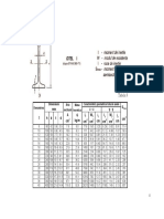 Tabele - Profile Laminate