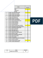 nilai PAT 7 & 8 2020 (pjok)