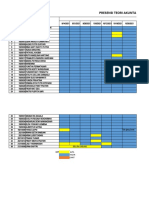 Presensi Teori Akuntansi Pt15-1