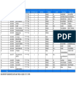 Second Class Report