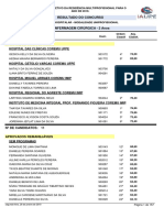 280119_ResidMultipr - Aprovados e Classificados - 28-01-2019