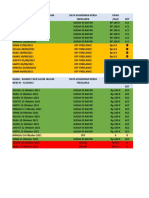 ABSEN - KEHADIRAN - FREELANCE (1) LIMLIM