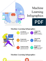 Machine Learning Infographics by Slidesgo