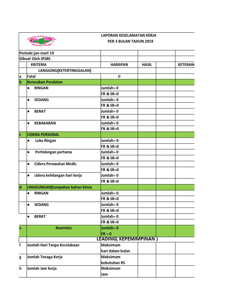 Laporan K3 Jan-Maret 2019 | PDF