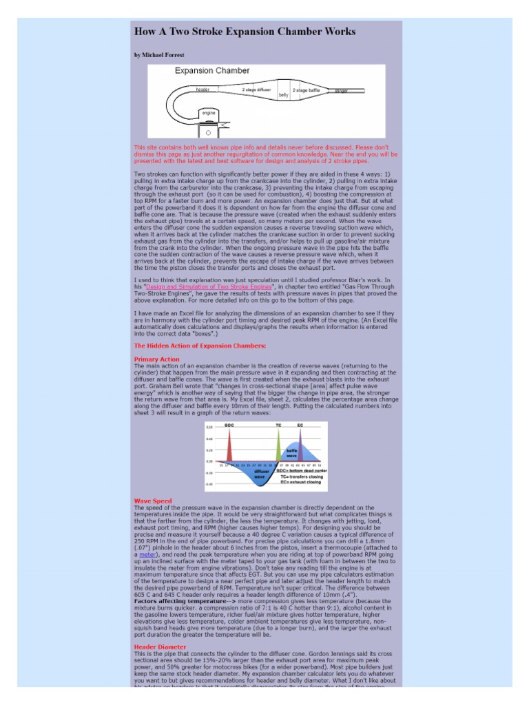 How A Two Stroke Expansion Chamber Works PDF