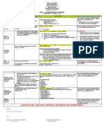 Grade 7 - Council Weekly Home Learning Plan: Filipino