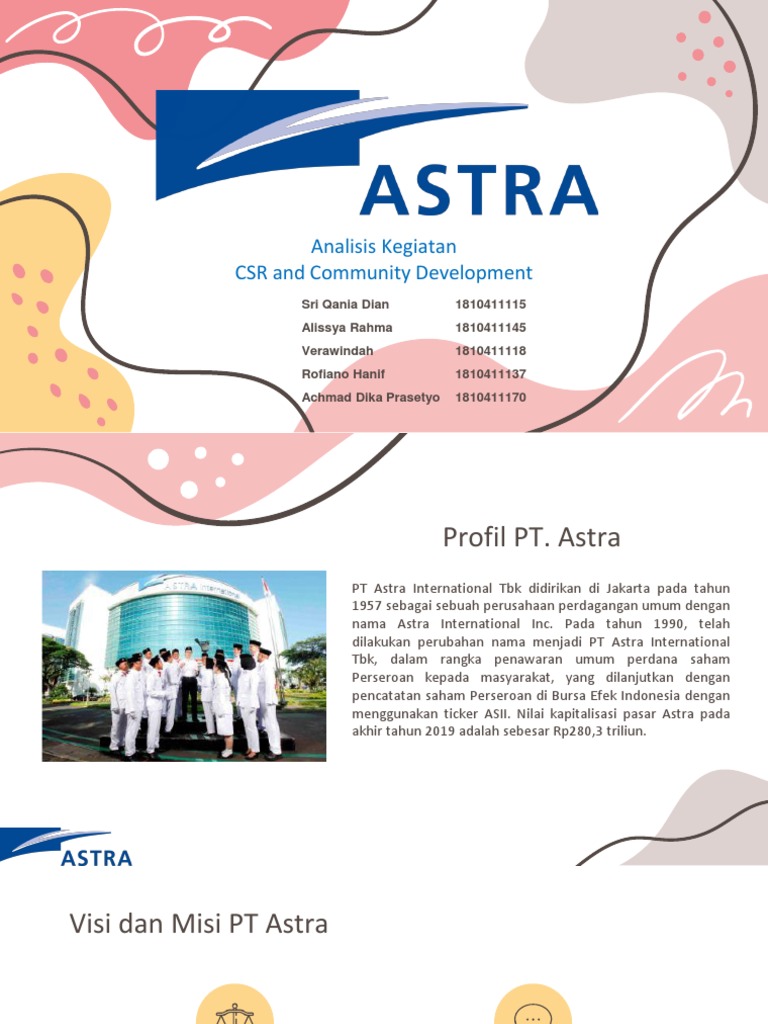 Strategi CSR PT Astra International | PDF