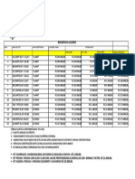 TABELA RESIDENCIAL ALEGRIA