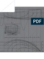 Boat Design Forum-Finn Class Olympic Sailboat Boat Plan (2010)