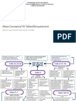 Mapa Conceptual Ley de Las XII Tablas Este