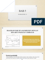 Diagram Fase 2 (Ii)