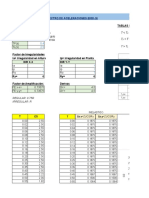 Parámetros Tablas Rne. E.030 "Diseño Sismorresistente": Espectro de Aceleraciones E030-16
