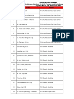 Biodata Pelatihan Vaksinasi Covid-19 Aceh Gelombang 4