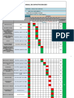 Plan de Capacitacion Interno-Externo 2021