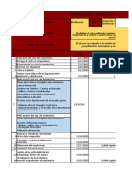 Planificacion Abastible - Cronograma de Actividades